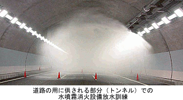 水噴霧消火設備作動試験